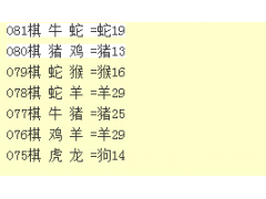 答案原文翻譯虎落平陽，會被犬欺？何家犬隻有勇氣？是什么含義