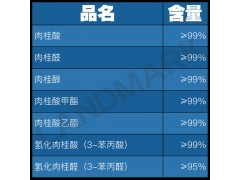 鄰甲基肉桂酸生產商能邁科