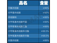鄰氟肉桂酸生產商能邁科
